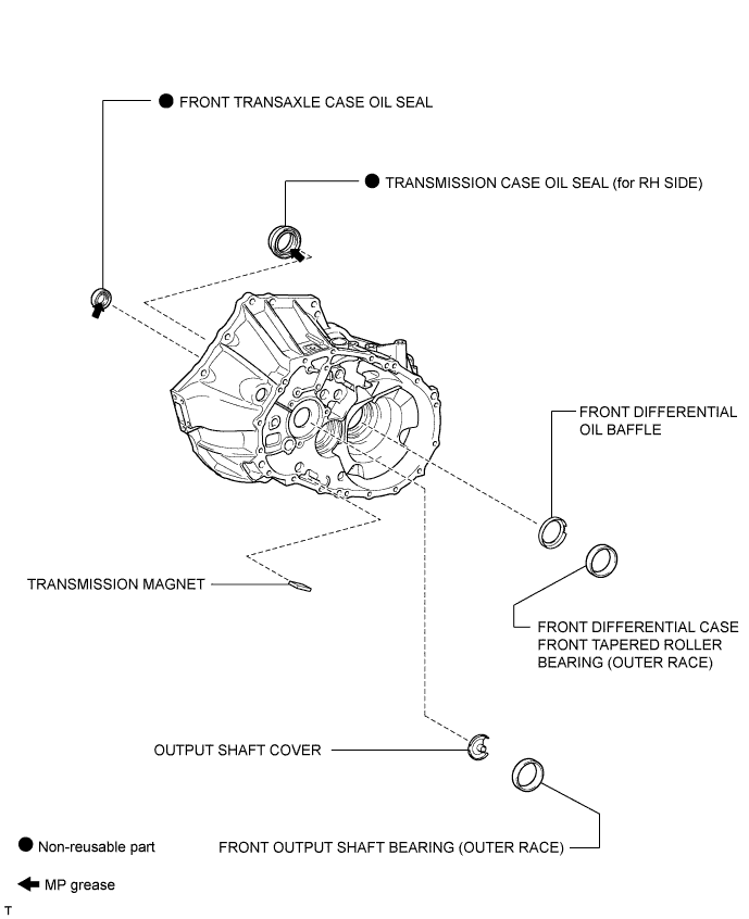 Toyota Rav4. Aca30, 33, 38 Gsa33 Zsa30, 35.Eb61F Manual Transaxle.Manual Transaxle System.Manual Transaxle Unit  Components